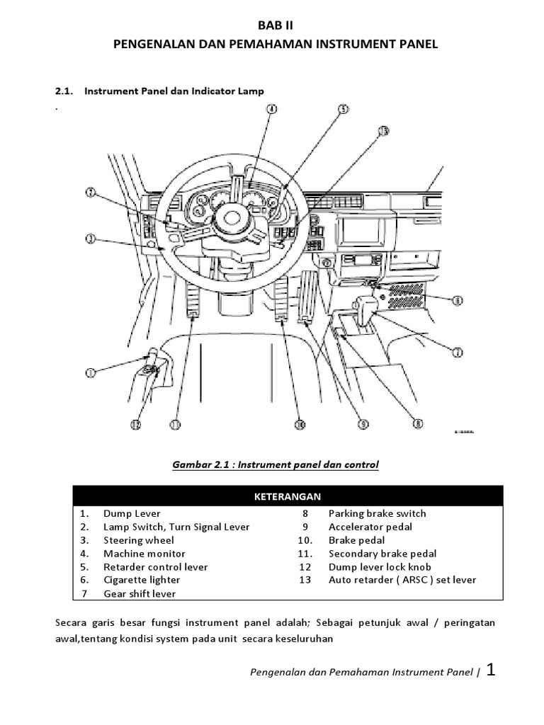 Bab II Hm400 | PDF | Pengelolaan Keuangan & Uang