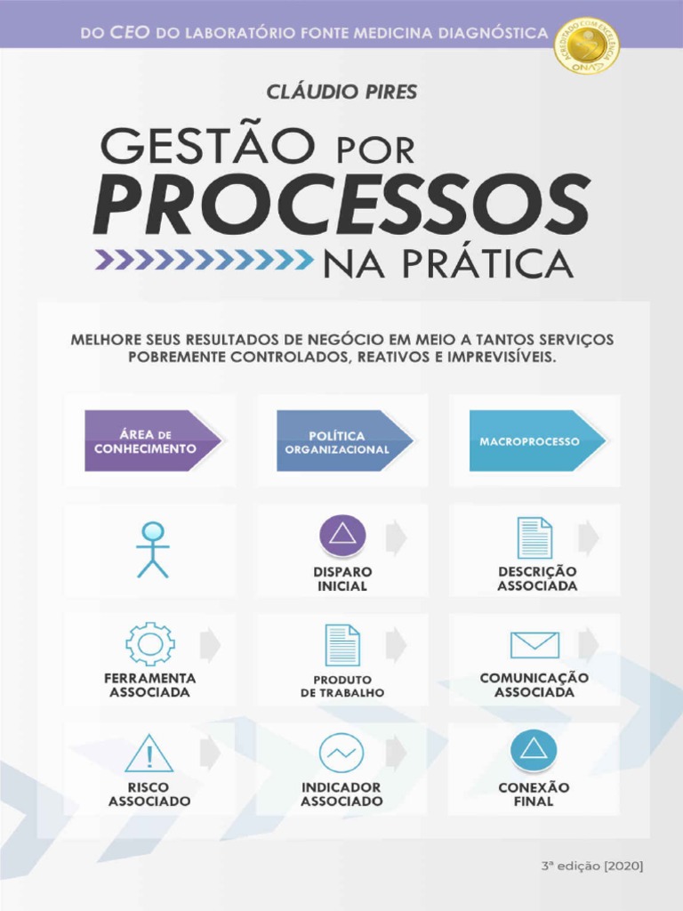 Gestão Por Processos Na Prática | PDF | Gestão de recursos humanos ...