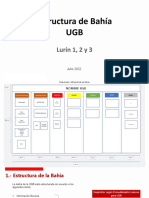 Estructura de Bahia UGB 2022