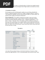 Regression Assignment