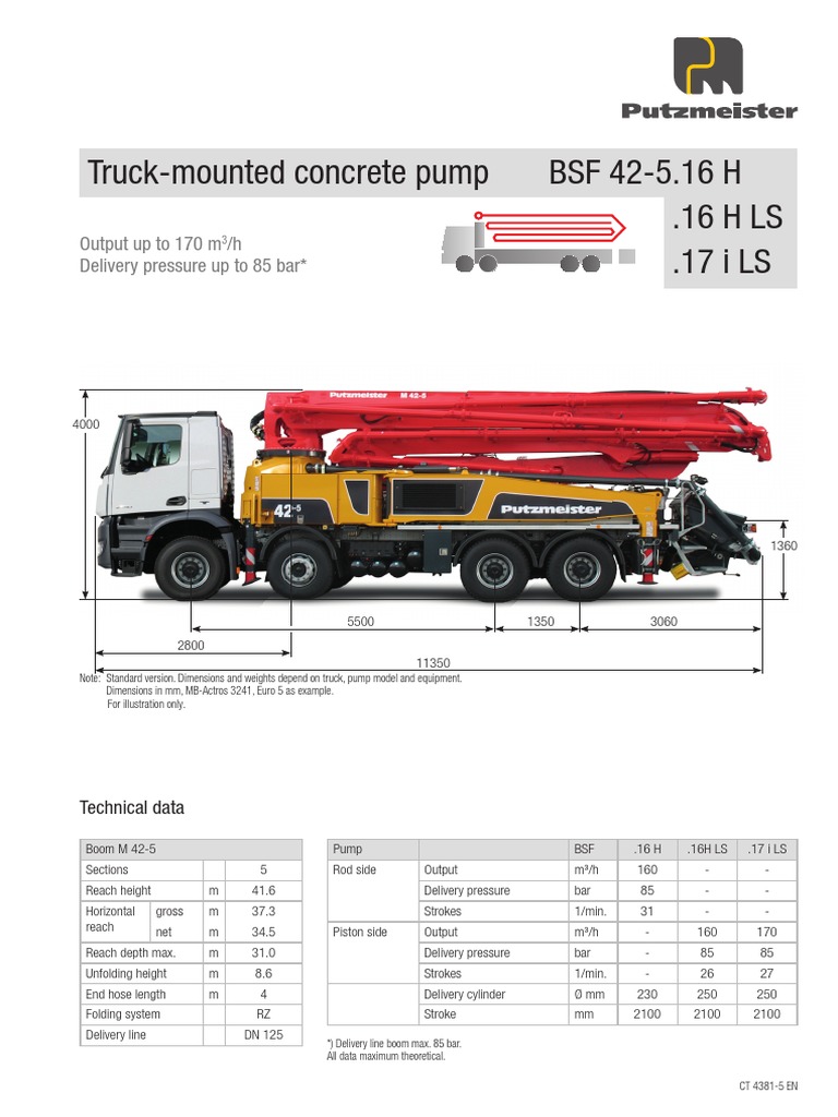 M42-5 Data Sheet EN | PDF | Manufactured Goods | Mechanical Engineering