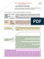 Unidad 1-5 Las Fuentes de La Historia y Division de La Historia Universal