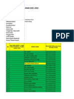 Format Data Siswa Emis & Simpatika Tahun Pelajaran 2022-2023