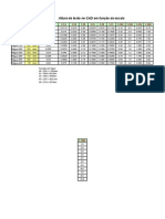 Altura Texto-AutoCAD