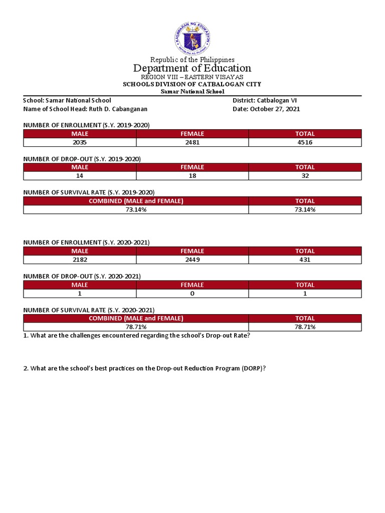 Cohort Survival Rate | PDF