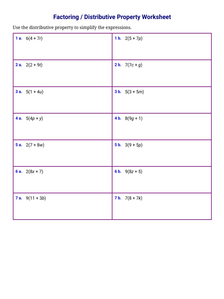 Factoring Distributive Property Worksheet PDF