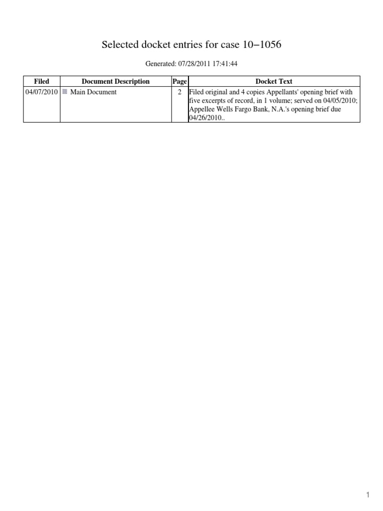 Selected Docket Entries For Case 10 1056 Filed Document Description