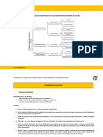 Estructura Gobierno