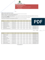 Resultado Final Do Concurso Preliminar