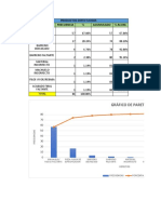 Diagrama Pareto