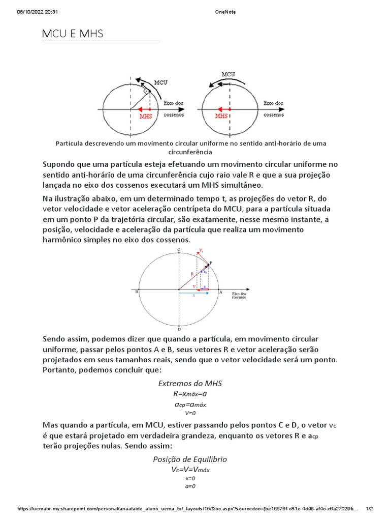 Relação entre MCU e MHS | PDF