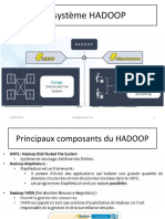 Ecosystème HADOOP