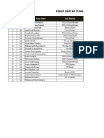 Rekap Daftar Tunggu