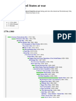 Timeline of United States at War