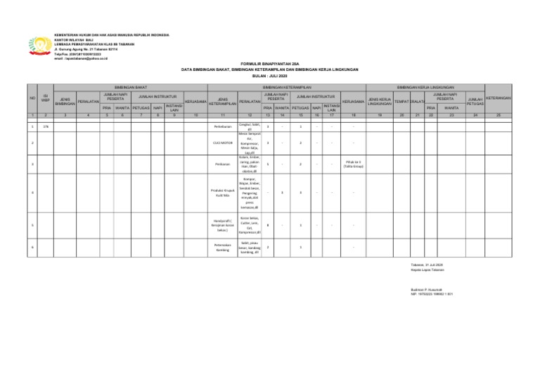 Formulir Data Bimbingan Napi 28A | PDF