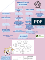 Administracion y Gestion Educativa