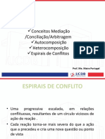 Conceitos Mediação /Conciliação/Arbitragem Autocomposição Heterocomposição Espirais de Conflitos