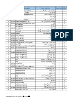 Isic Sheet - Ksa