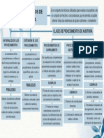 Mapa Conceptual-Cuenta 21