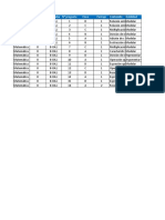 Asignatura Nivel #Prueba #Pregunta Clave Puntaje Contenido Habilidad