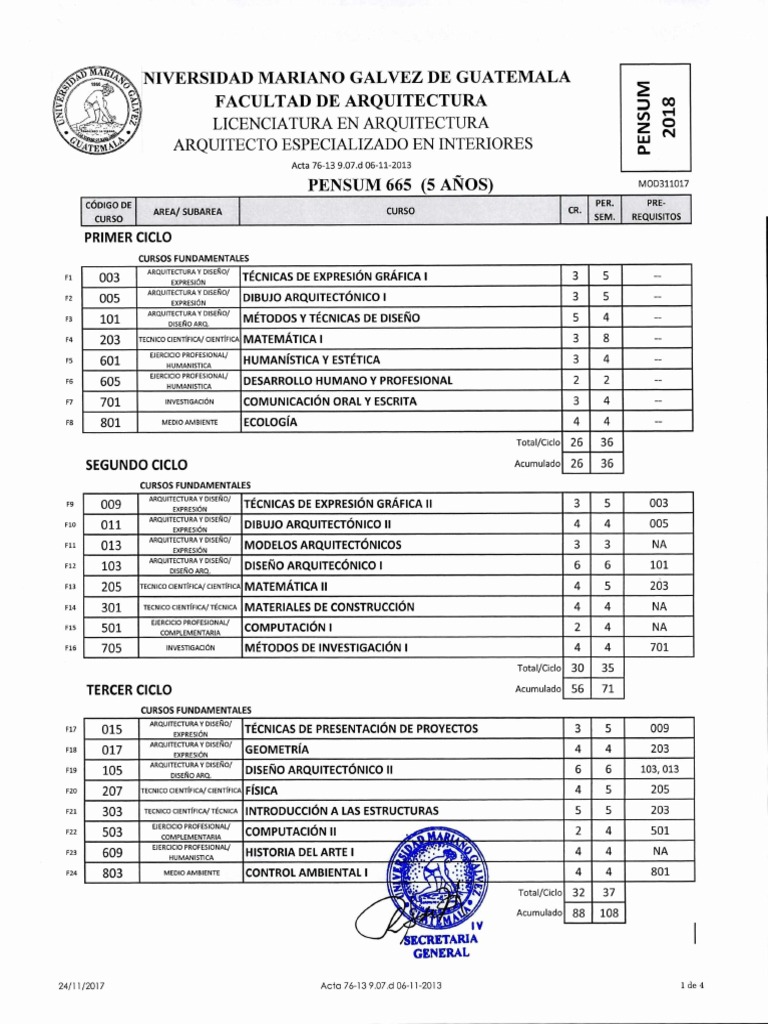 665 2018 Licenciatura En Arquitectura De Interiores Pdf Diseño