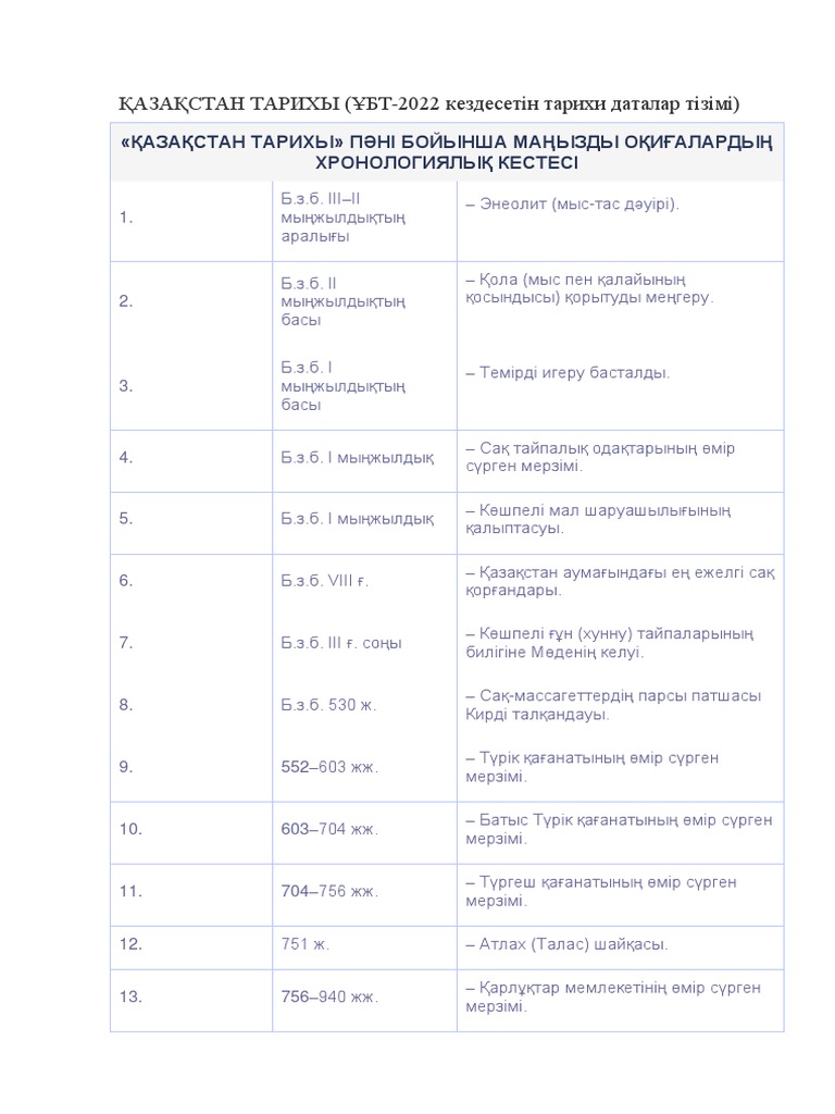 Testcenter KZ | PDF