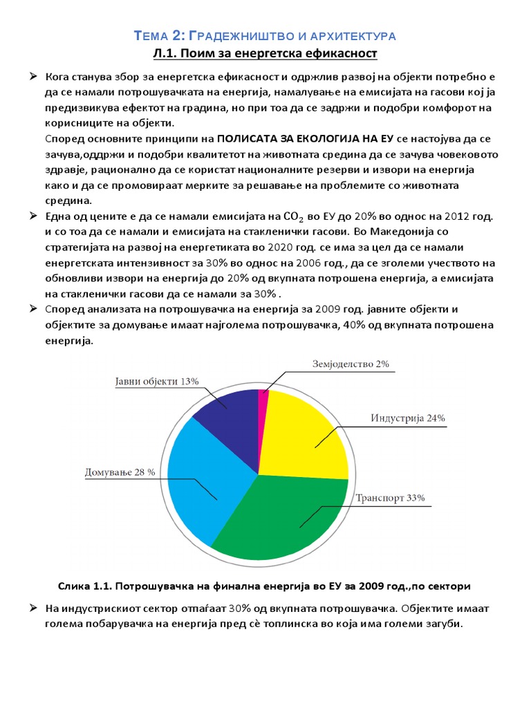 Поим за енергетска ефикасност | PDF