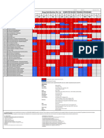 CBT Training Matrix Oct 2020