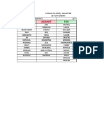 JC Club List of Students For 1st Oct 2022