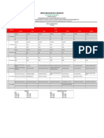 Jadwal Pas Genap XI