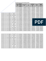 Bảng giá quỹ căn I1 - Dự án ISC bổ sung ngày 19/8/2022: (m2) (VNĐ) /m2 (VNĐ) (VNĐ) (VNĐ) (VNĐ) (VNĐ)