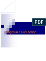 Stages in a Civil Action