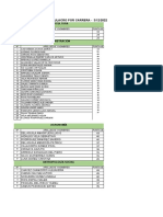 Resultados Simulacro - Sabado 26