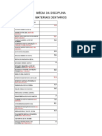 Média Disciplina Materiais Dentários