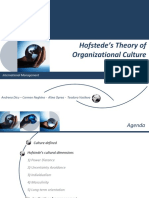 Hofstede's Theory of Organizational Culture Dimensions