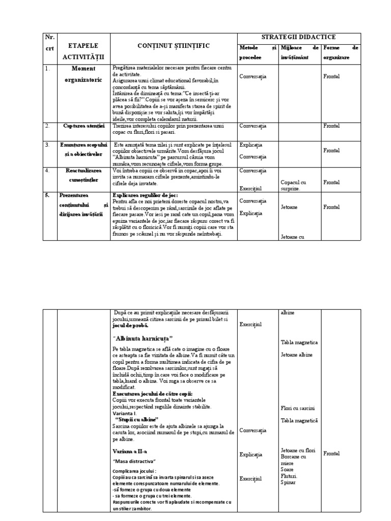 Proiect Insecte - Grupa Mica | PDF