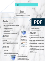 Esquema de La Atmosfera