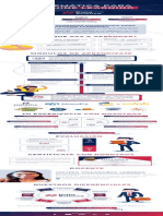 Brochure - Matematica para ML