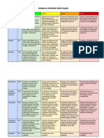 Rubrica Informe Laboratori