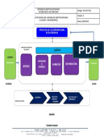 ID-4.4-01-SGI Mapeo de procesos del SGI