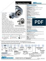 hs35 Incremental Encoder-1063011