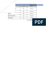 Indices de Capacidad