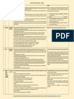 Hand Out On Some Product On Financial Inclusion One Pager As On 18 Aug 2021