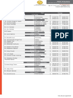 OPD Schedule South Delhi Dec 20