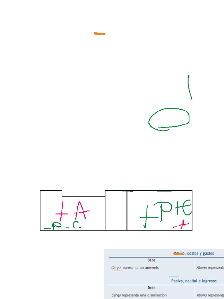 Contabilidad Pdf Bancos Crédito