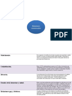 Relaciones Consensuales