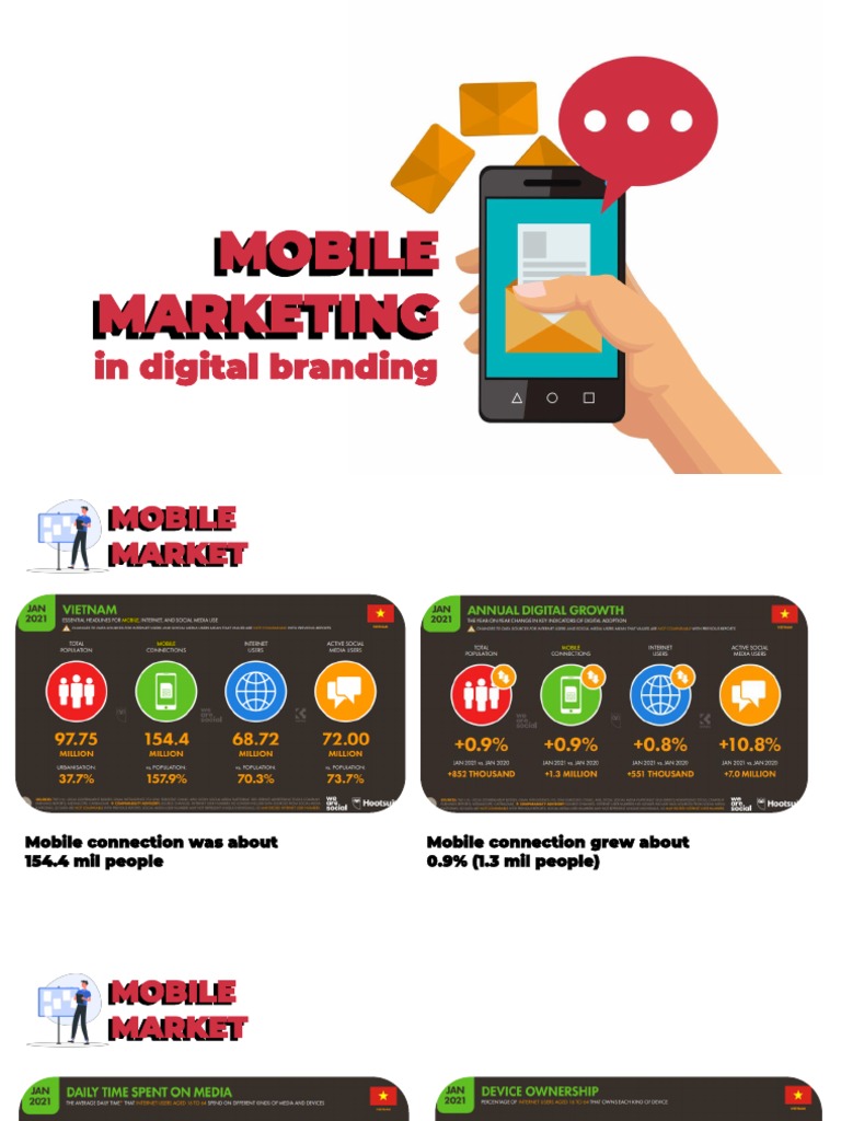 Chap 7 Mobile Marketing Pdf Mobile Marketing Brand