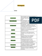 Portugues Resumo