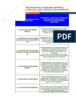 Tipos de Ecuaciones, Inecuaciones y Desigualdades