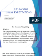 Elements of Story-Telling CHARLES DICKENS